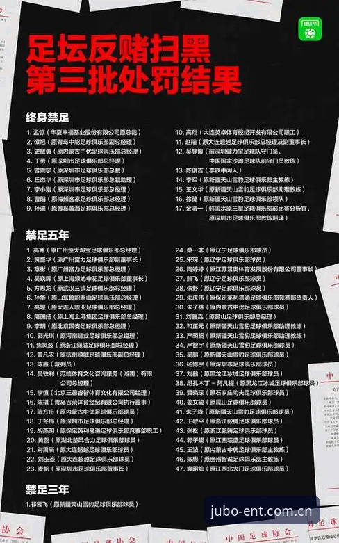 中国足协第三批禁足名单解读教程：9BO平台用户如何看懂足球反腐行动